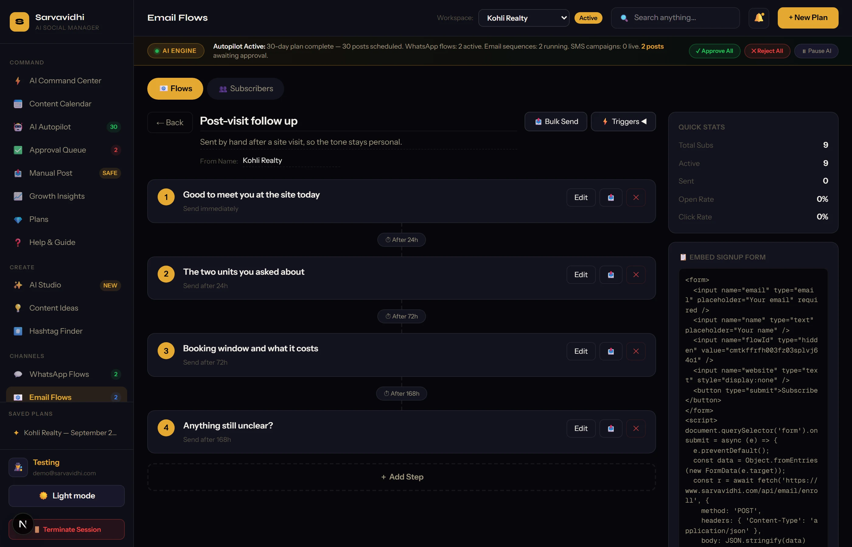 Email Marketing in the Sarvavidhi dashboard